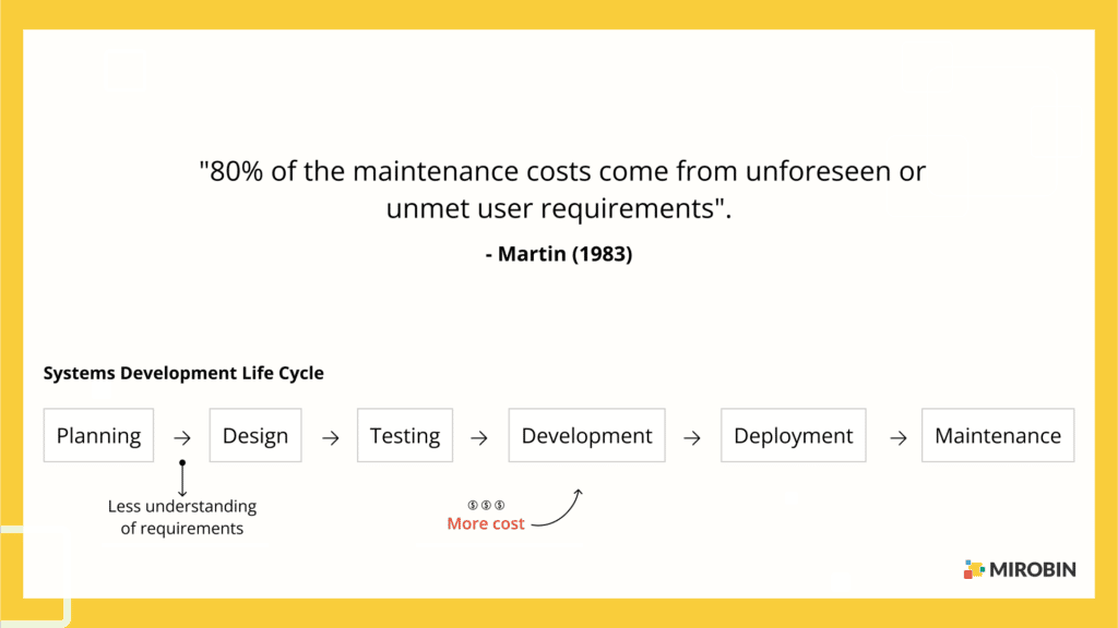 80% of the maintenance costs come from unforeseen or unmet user requirements