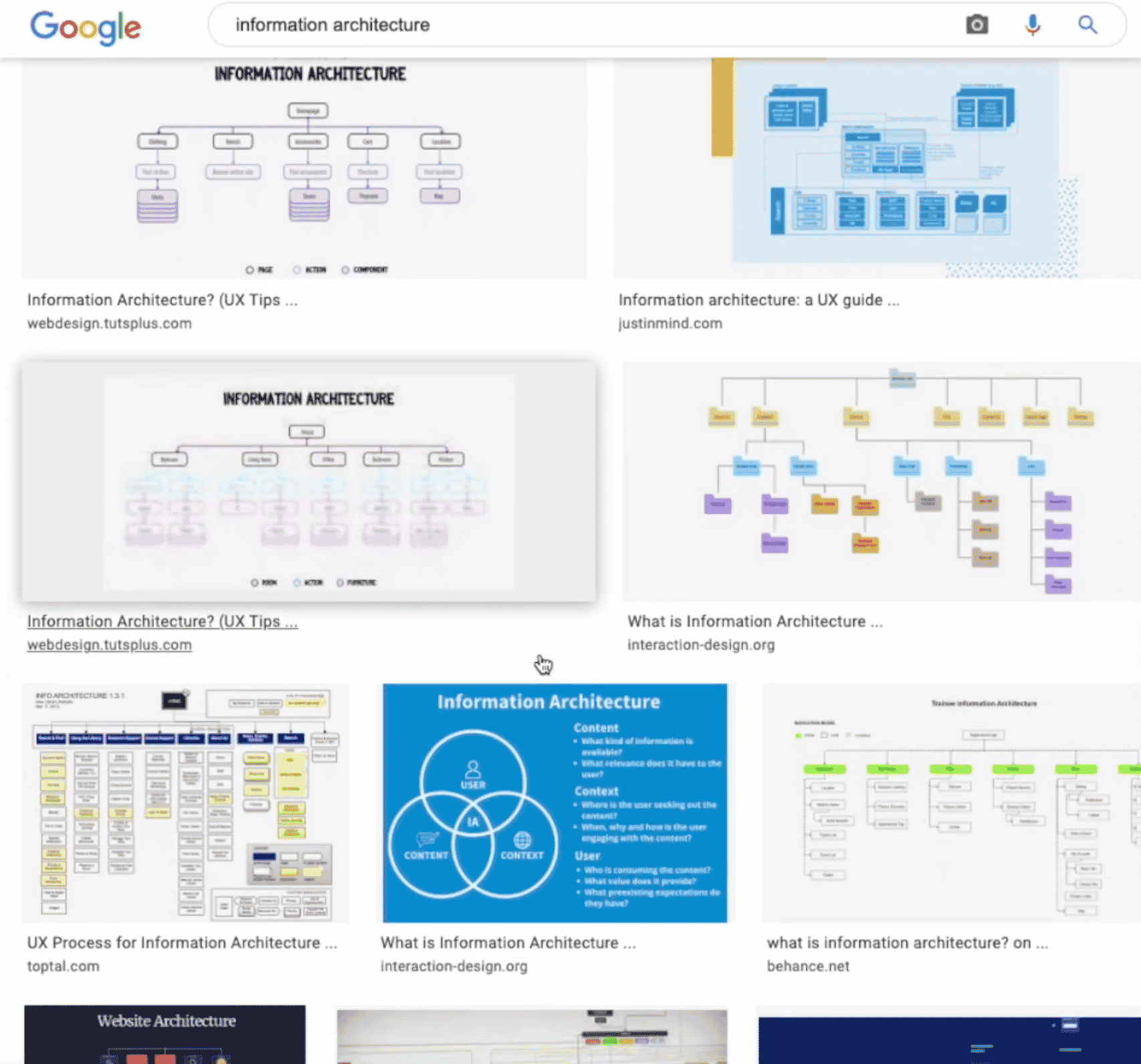 Common Ux Design Terms Every Designer Must Know Mi Robin Common Ux Design Terms Every Designer Must Know Mi Robin