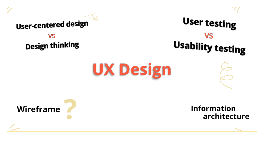 Common UX Design terms | Every designer must know